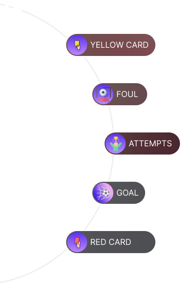 Futsal